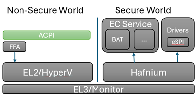 A screenshot of a computer Description automatically generated