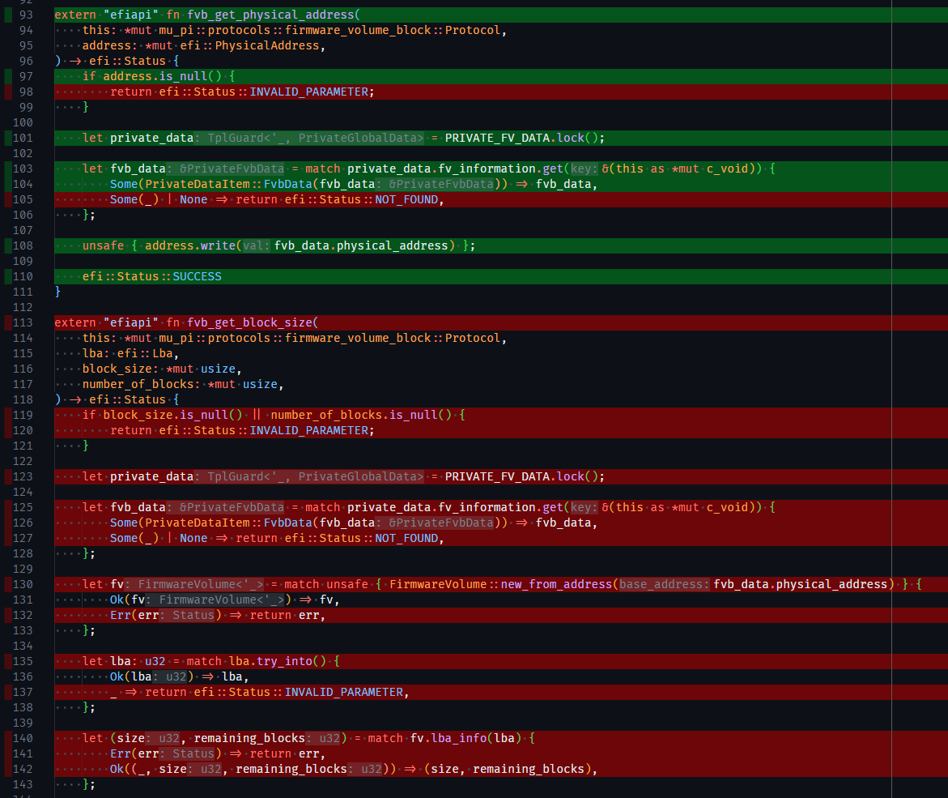 Coverage Gutters Screenshot